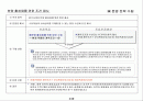 미분양 판촉(案) 2페이지