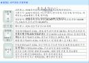 [비즈니스/경제] 아파트분양제안서,아파트홍보제안서 8페이지