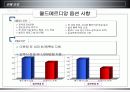 미분양활성화방안 6페이지