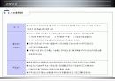 미분양활성화방안 7페이지