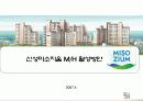 미분양활성화방안 13페이지