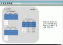 아파트분양에 관한 분양제안서 35페이지