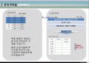 아파트분양에 관한 분양제안서 36페이지