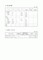 사업타당성분석(기업정보분석) 12페이지