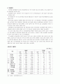 사업타당성분석(기업정보분석) 35페이지