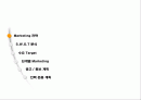 분양마케팅제안서 2페이지