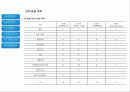 분양마케팅제안서 44페이지