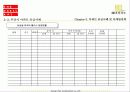 범천동 우방유셀아파트 분양 제안서 17페이지