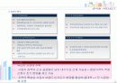 서울화곡동 분양제안서 13페이지