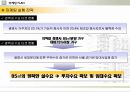 서미분양마케팅제안 9페이지
