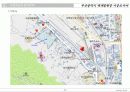 시장조사보고서 28페이지