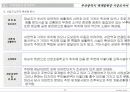 시장조사보고서 29페이지