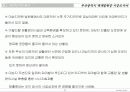 시장조사보고서 31페이지