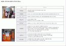 PRE-M 전략 12페이지