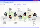 영화제작투자제안서 21페이지
