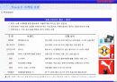 영화제작투자제안서 29페이지