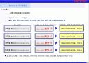 영화제작투자제안서 35페이지