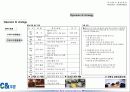아파트 분양 홍보 마케팅 략 20페이지