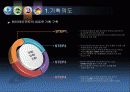 ThemeGallery 오디션기획서 3페이지
