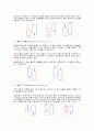 증권-주식 차트 분석방법 49페이지