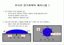 방청유 기술 교육 자료 4페이지