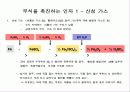 방청유 기술 교육 자료 10페이지