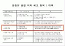 방청유 기술 교육 자료 16페이지