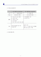 임대용역입찰제안서입찰제안서 45페이지