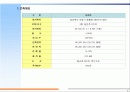 경북 포항시 북구 용흥동 공동주택 개발 프로젝트  2페이지