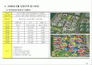정관신도시조사 26페이지