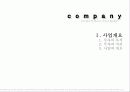 리조트사업계획서 3페이지