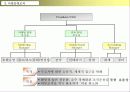 리조트사업계획서 34페이지
