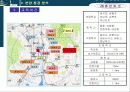중앙시장아파트분양전략 17페이지