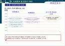 중앙시장아파트분양전략 35페이지