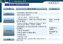 중앙시장아파트분양전략 49페이지
