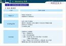 중앙시장아파트분양전략 51페이지