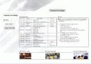 마케팅제안서 21페이지