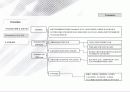 마케팅제안서 23페이지