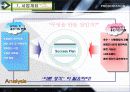 타운하우스사업계획서 3페이지