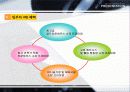 타운하우스사업계획서 18페이지