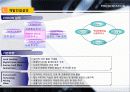 타운하우스사업계획서 20페이지