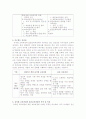 유치원 교육과정과 표준보육과정 5페이지