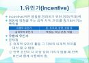 제 6장 운동행동의 동기화 3페이지