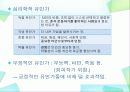 제 6장 운동행동의 동기화 4페이지