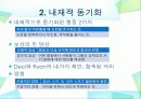 제 6장 운동행동의 동기화 5페이지