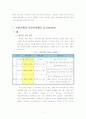 신한은행 복리후생제도 5페이지