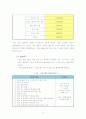 신한은행 복리후생제도 9페이지