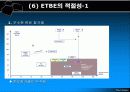 미래를 바라 본 C4 올레핀 반응 14페이지