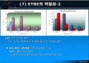 미래를 바라 본 C4 올레핀 반응 15페이지