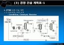미래를 바라 본 C4 올레핀 반응 25페이지